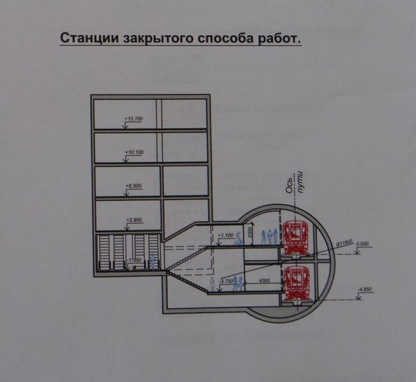 Другой век — другие стандарты